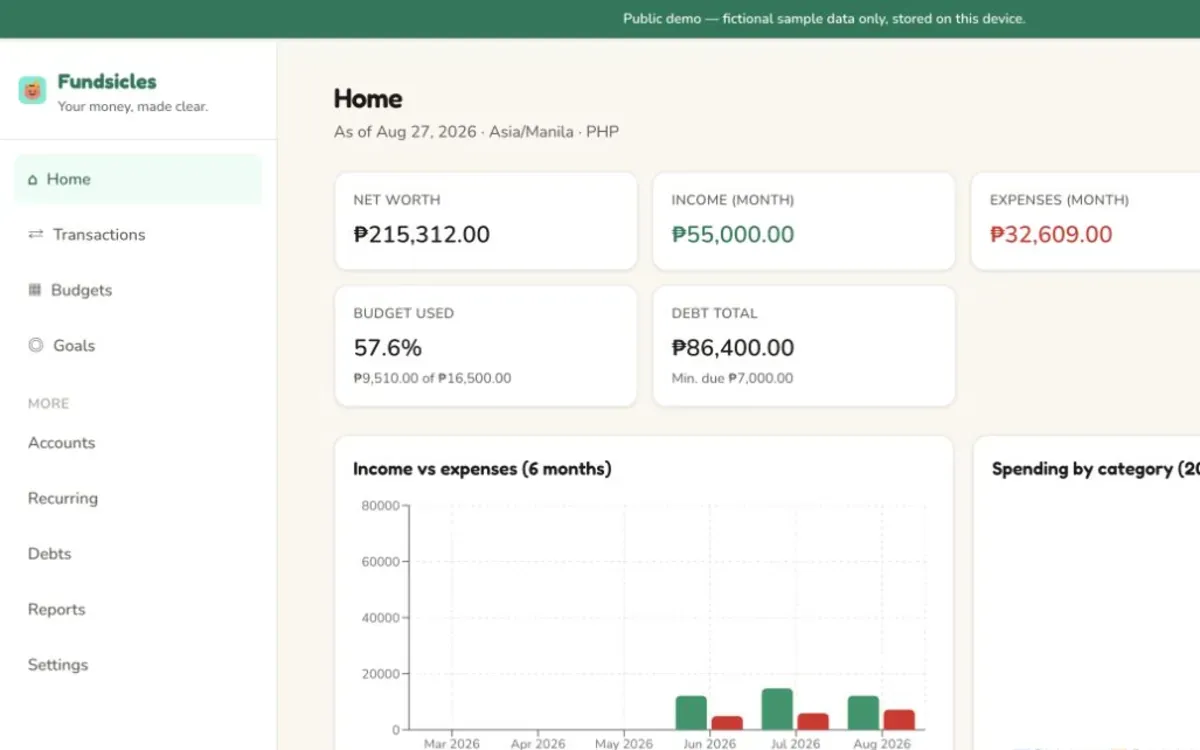 Fundsicles home dashboard with sample balances, budget progress, and recent transactions